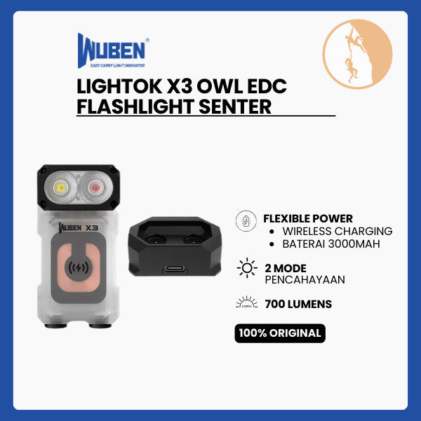 Wuben Lightok X3 Owl EDC Flashlight Senter 700 Lumens