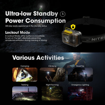 Senter Kepala - NITECORE LED Headlamp Dual Beam Lightweight 350 Lumens - HA13 (Black)