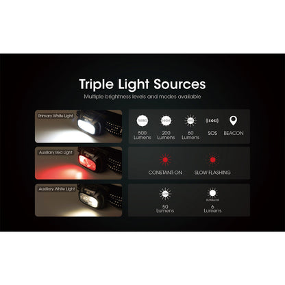 Senter Kepala - NITECORE Headlamp LED Senter Kepala Triple Output IP66 1800mAh 550lm - NU31 (Gray)