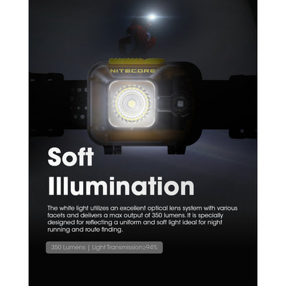 Senter Kepala - NITECORE LED Headlamp Dual Beam Lightweight 350 Lumens - HA13 (Black)