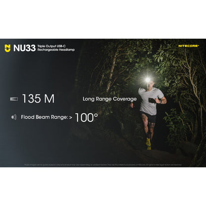 Senter Kepala - NITECORE Headlamp LED Senter Kepala Triple Output IP66 2000mAh 700lm - NU33 (Black)