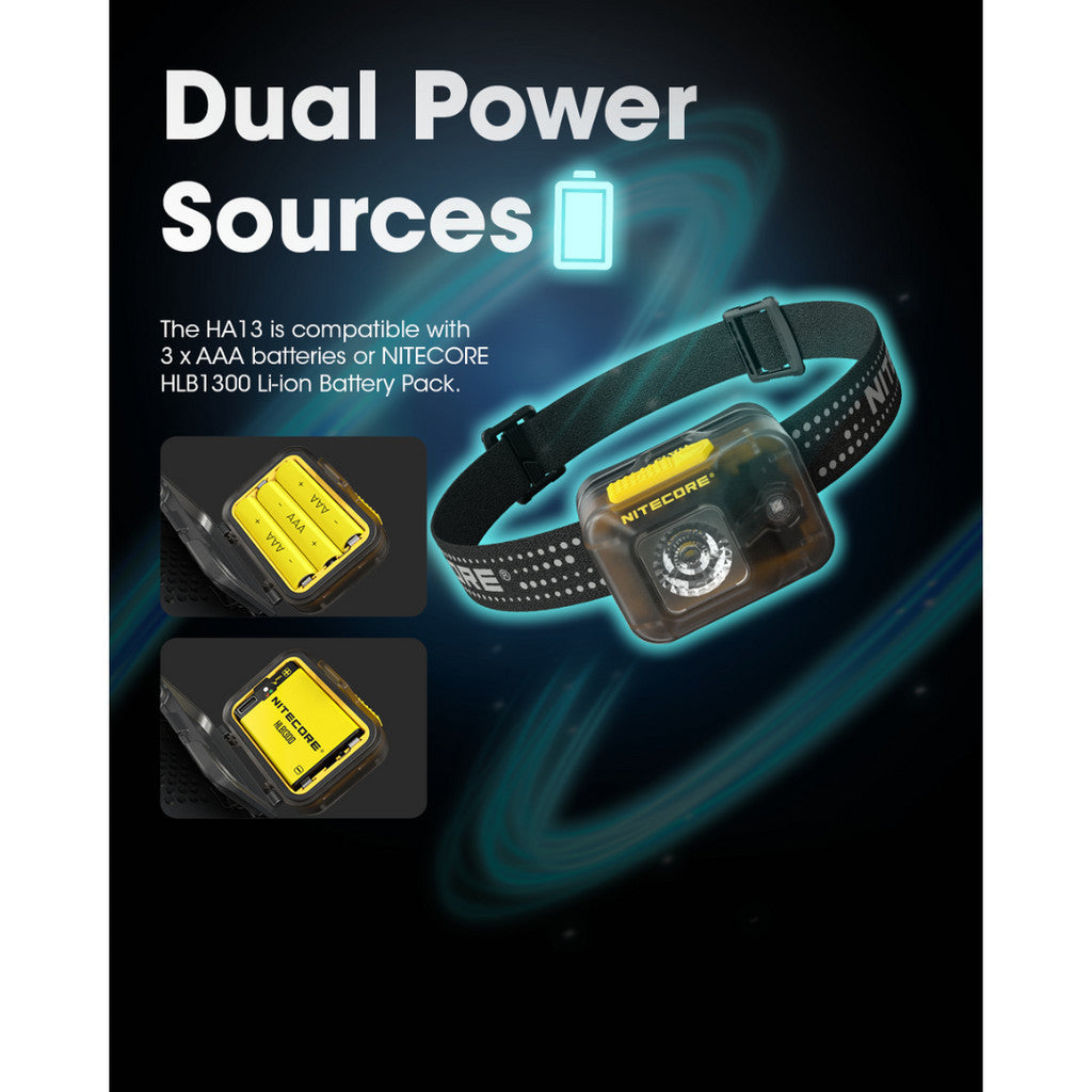 Senter Kepala - NITECORE LED Headlamp Dual Beam Lightweight 350 Lumens - HA13 (Black)