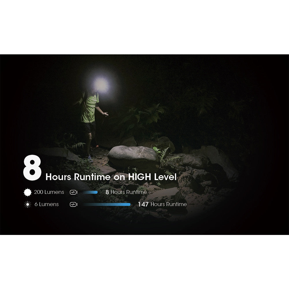 Senter Kepala - NITECORE Headlamp LED Senter Kepala Triple Output IP66 1800mAh 550lm - NU31 (Gray)