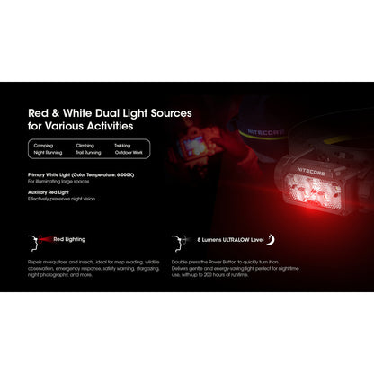 NITECORE Senter Kepala 6 Core LED Headlamp 4000mAh 1600 Lumens IP68 - HC60 UHE - Black