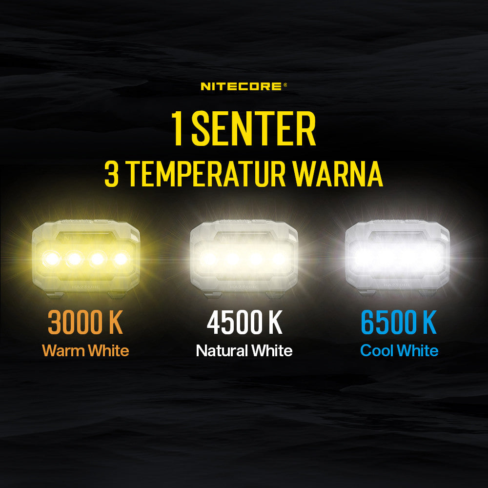 NITECORE Senter Kepala Headlamp LED MCT UHE 3in1 Color IP68 600 Lumens - HA23 UHE - Blue