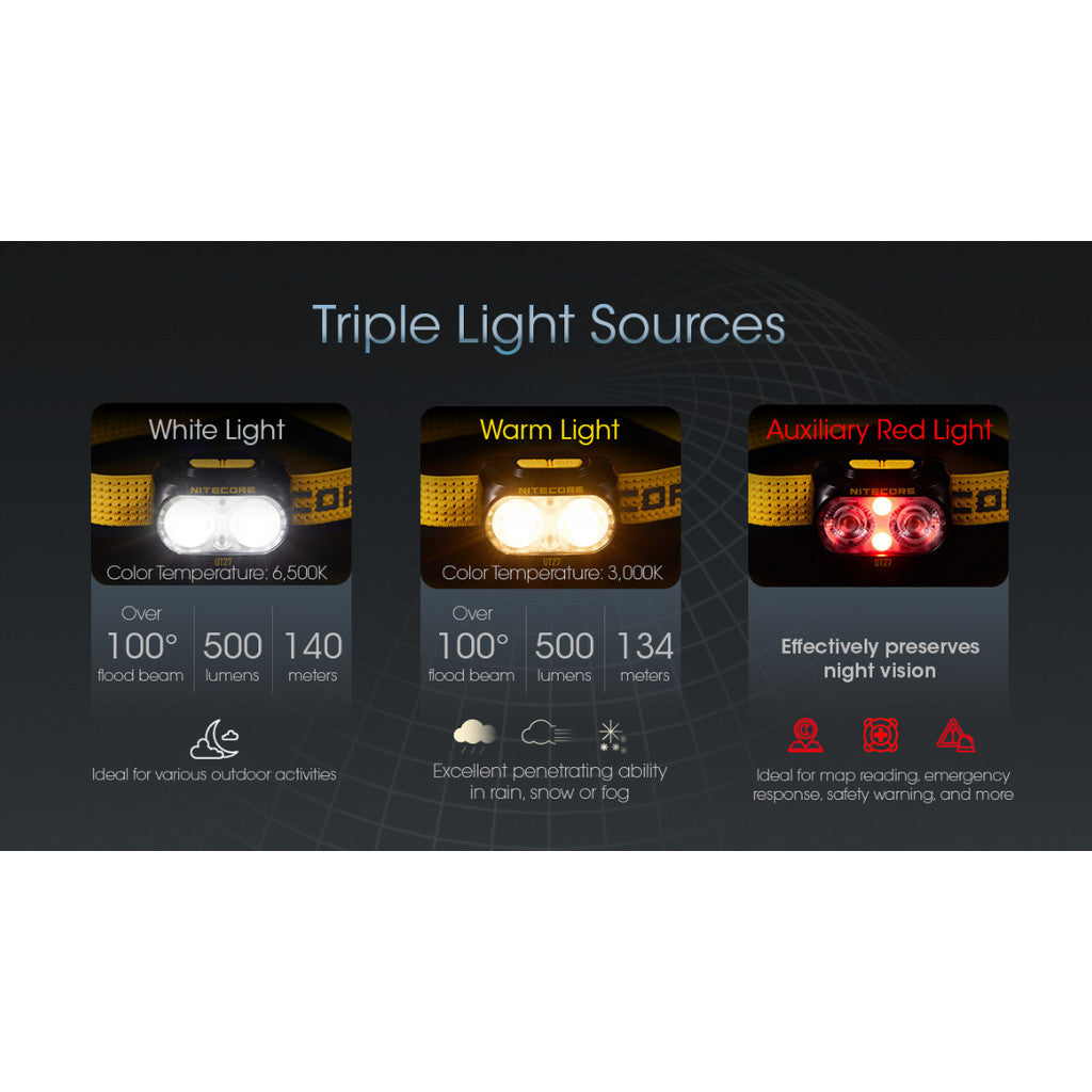 NITECORE Senter Kepala Headlamp UHE LED Triple Light IP66 800 Lumens - UT27 - Black