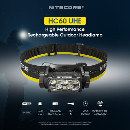 NITECORE Senter Kepala 6 Core LED Headlamp 4000mAh 1600 Lumens IP68 - HC60 UHE - Black
