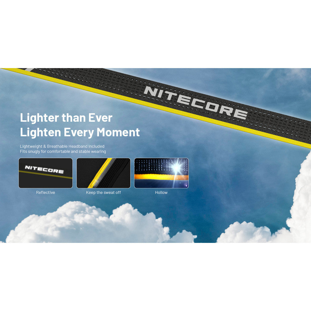 NITECORE Senter Kepala LED Headlamp 3in1 Color 700mAh IP66 400 Lumens - NU25 MCT - Black