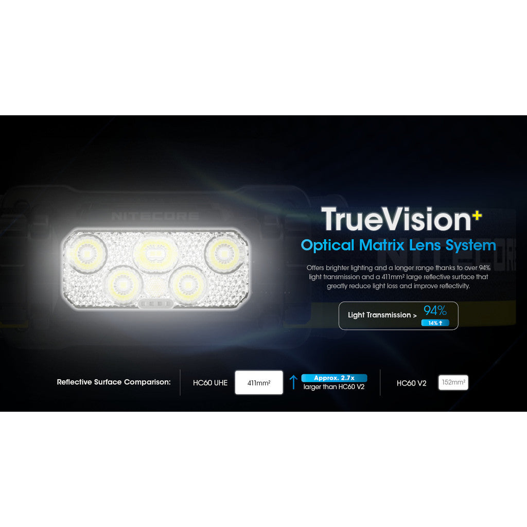 NITECORE Senter Kepala 6 Core LED Headlamp 4000mAh 1600 Lumens IP68 - HC60 UHE - Black