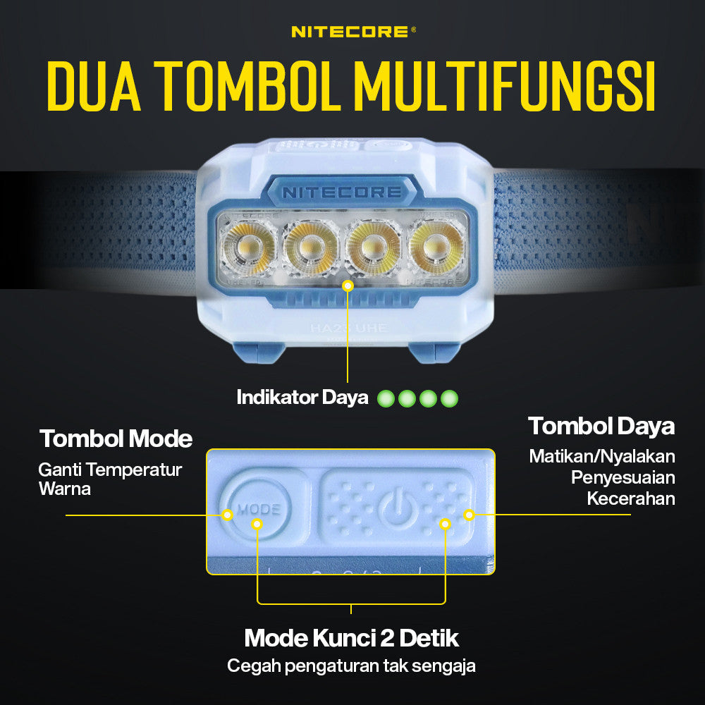 NITECORE Senter Kepala Headlamp LED MCT UHE 3in1 Color IP68 600 Lumens - HA23 UHE - Blue