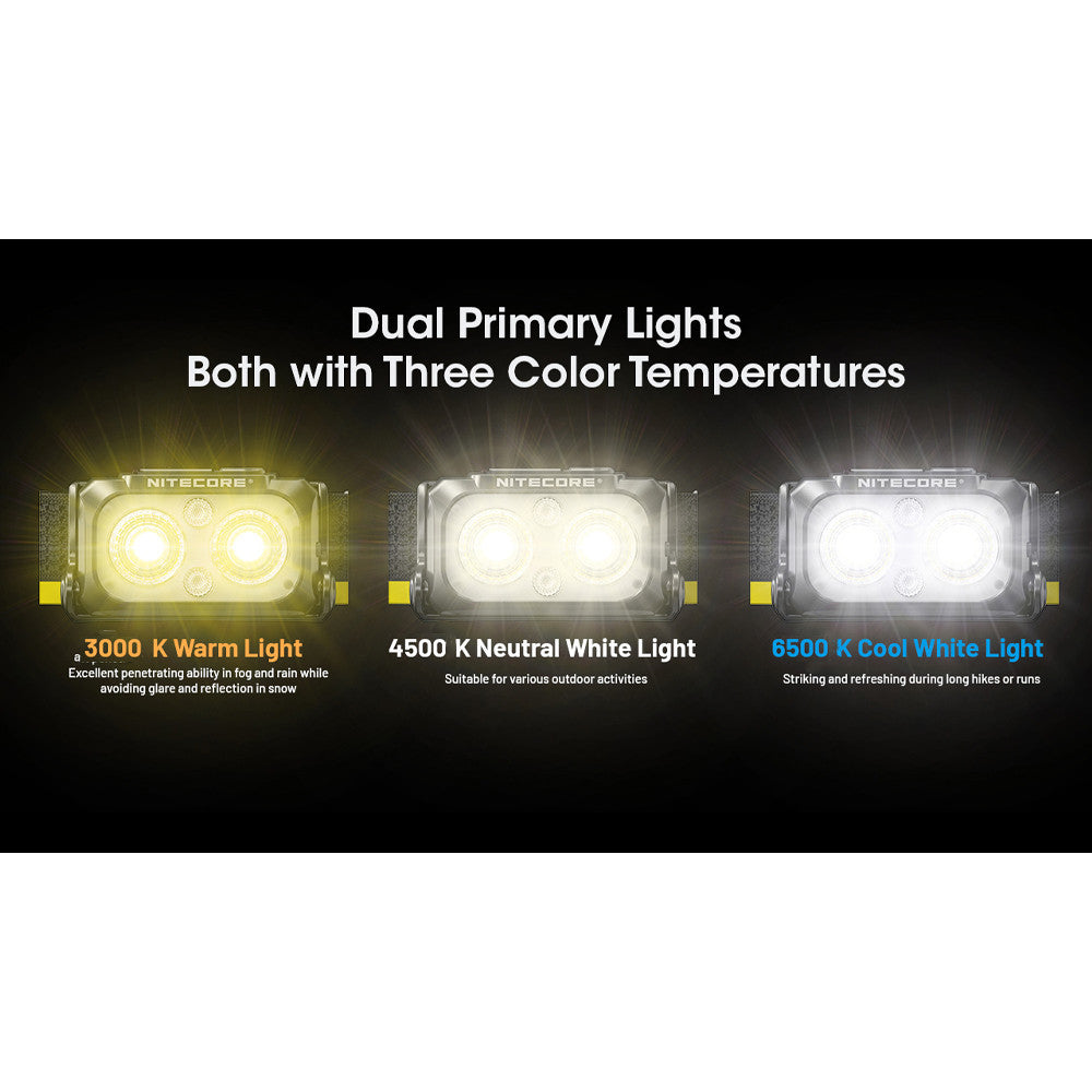 NITECORE Senter Kepala LED Headlamp 3in1 Color 700mAh IP66 400 Lumens - NU25 MCT - Black