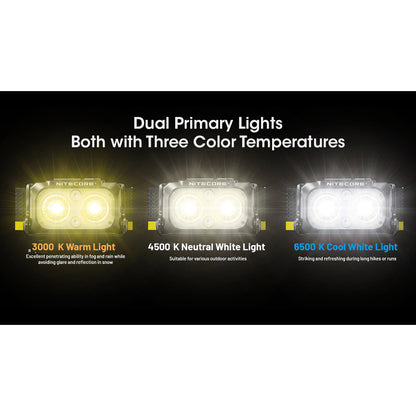 NITECORE Senter Kepala LED Headlamp 3in1 Color 700mAh IP66 400 Lumens - NU25 MCT - Black