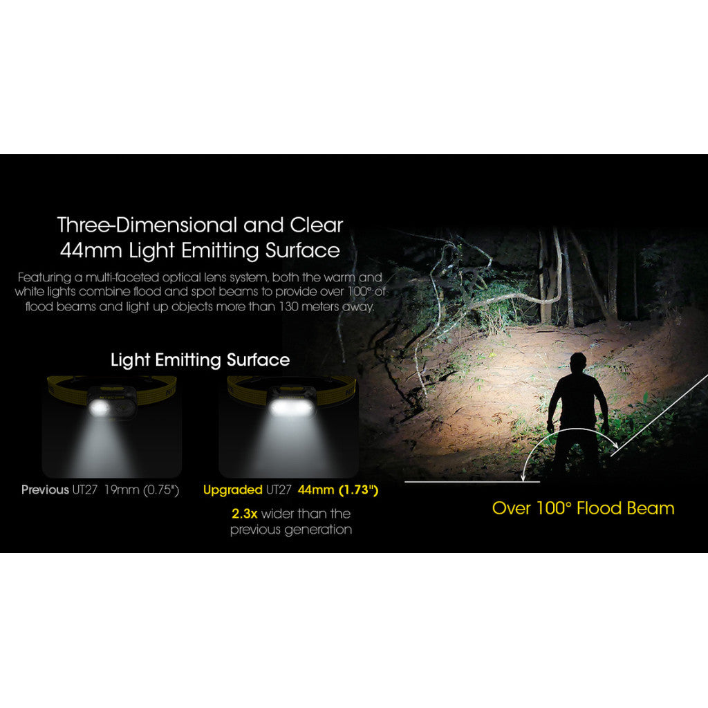 NITECORE Senter Kepala Headlamp UHE LED Triple Light IP66 800 Lumens - UT27 - Black