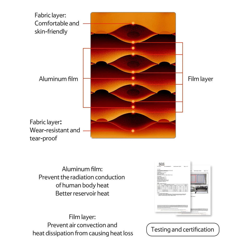 Matras Angin Camping - Naturehike TuYe™ 5.8 Ultralight Inflatable Pad / Orange / Mummy (183x58cm)