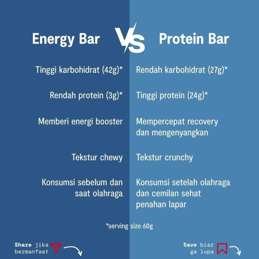 Strive Energy Bar Coco Pandan - Camilan Instant Berenergi
