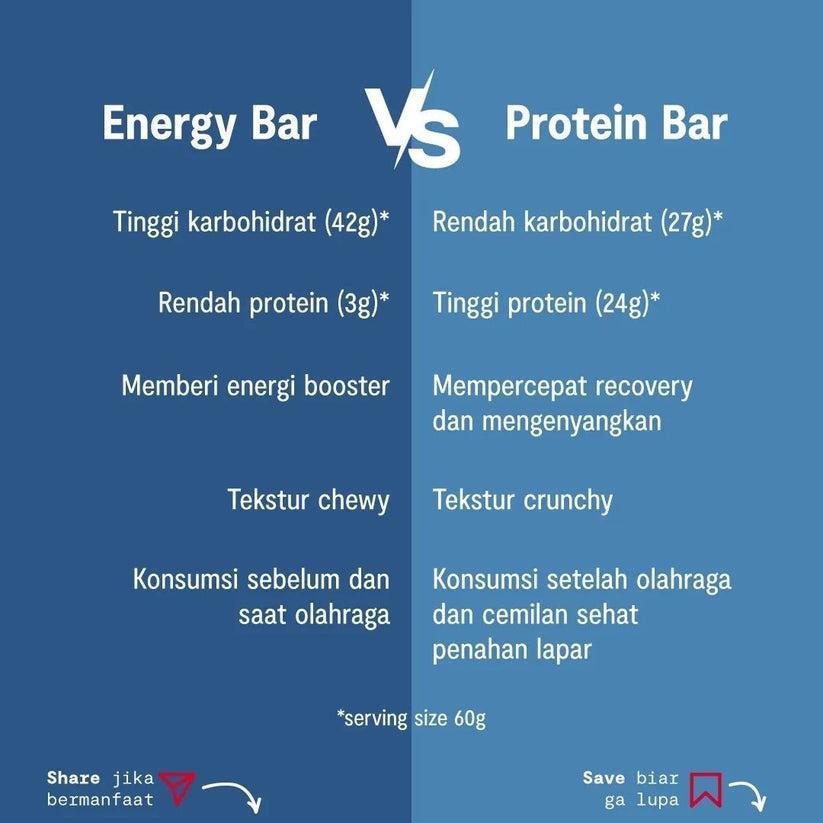 Strive Protein Bar Rasa Original (24g Protein/Bar) - Camilan Instant Sehat