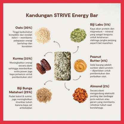Strive Energy Bar Mix Bite Site - Camilan Instant Berenergi