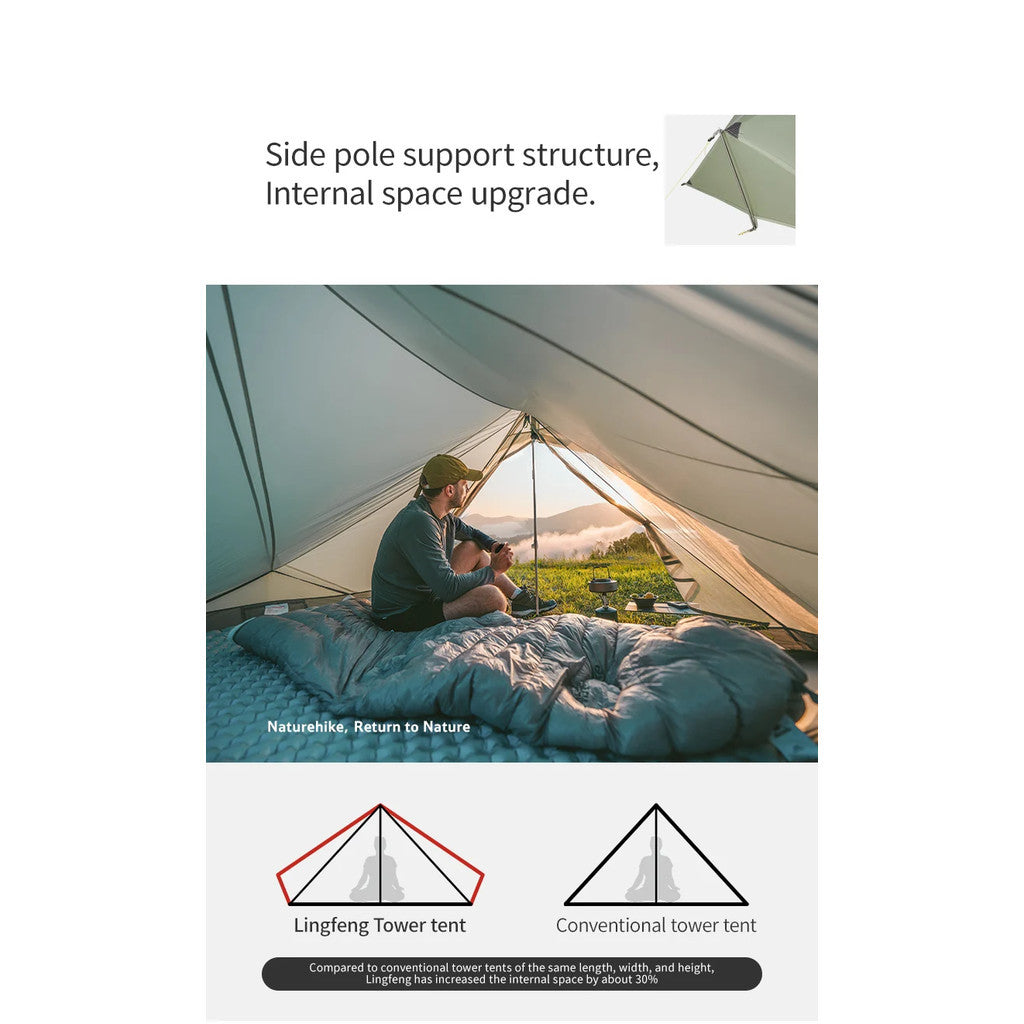 Tenda Camping/Ultra Light Hiking - Naturehike Lingfeng Hiking Tent UL / Kapasitas 2 Orang /15D Nylon