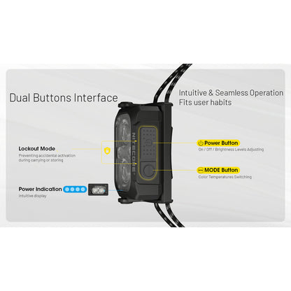 Senter Kepala LED Headlamp - NITECORE NU25 MCT UL 3in1 Color 400 Lumens 700mAh IP66