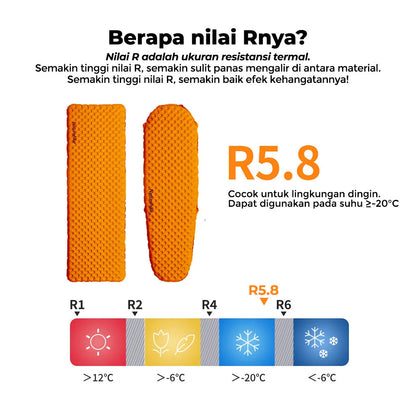 Matras Angin Camping - Naturehike TuYe™ 5.8 Ultralight Inflatable Pad / Orange / Mummy (183x58cm)