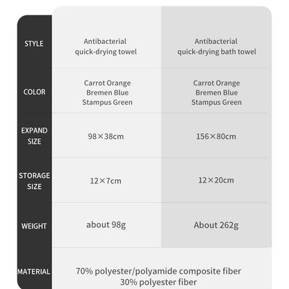 Handuk Microfiber & Anti-Bacterial Outdoor - Naturehike Quick Drying Towel