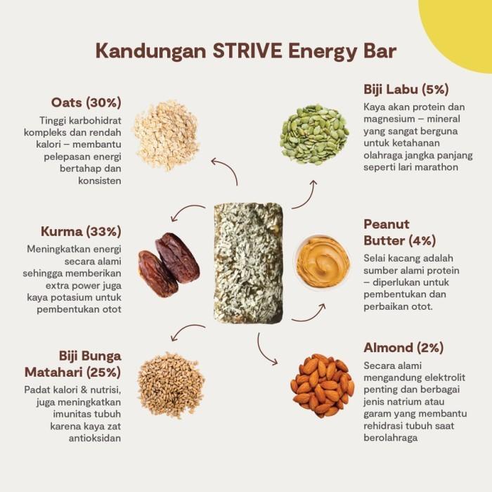 Strive Energy Bar Peanut Butter Coffee - Camilan Instant Berenergi