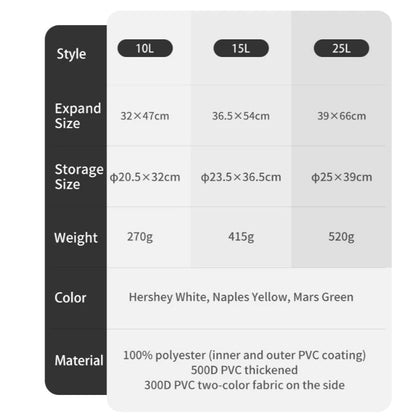 Tas Drybag Outdoor - Naturehike Backpack Waterproof Bag - 10L/15L/25L
