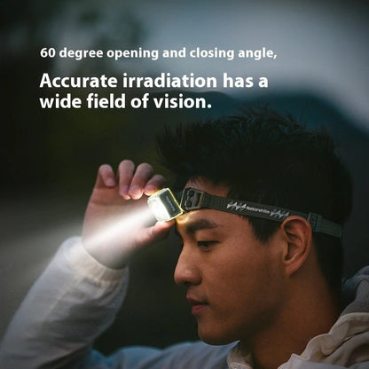Senter Kepala Gunung/Hiking/Trail Running - Naturehike Xing Ye Pro Night Running Headlamp / Adventure Green /CNK2550ZM011