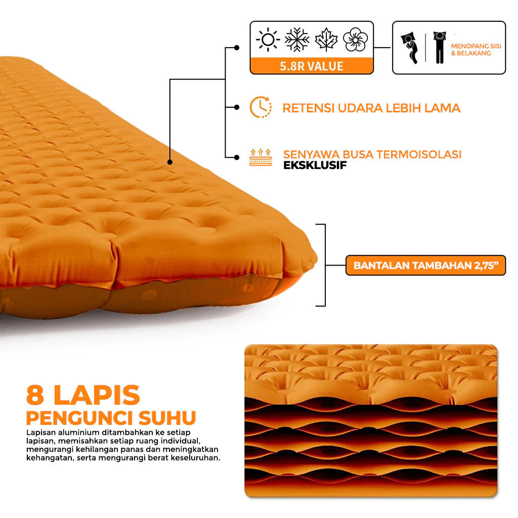 Matras Angin Camping - Naturehike TuYe™ 5.8 Ultralight Inflatable Pad / Orange / Mummy (183x58cm)
